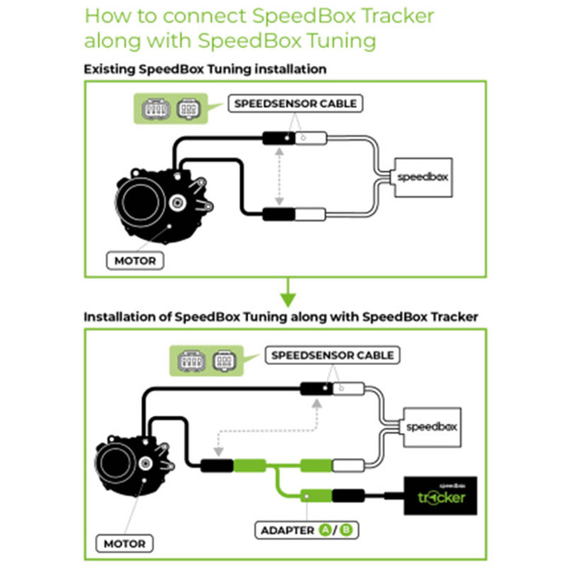 Priedas elektriniam dviračiui SpeedBox Tracker for Bafang